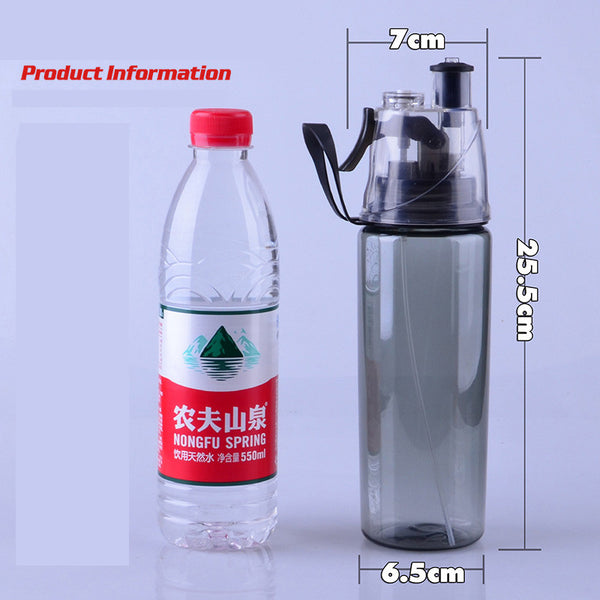 Hot Spray Water Bottle